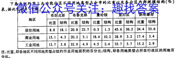 厚德诚品 湖南省2023高考冲刺试卷(三)3地理