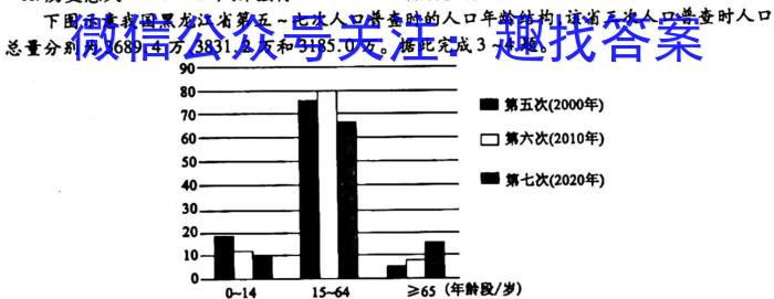 2023届辽宁高三年级3月联考（807C·LN）s地理