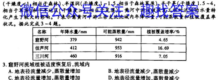 百师联盟 2023届高三冲刺卷(五) 全国卷s地理