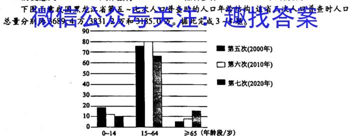 2023年新高考模拟冲刺卷(一)1政治试卷d答案