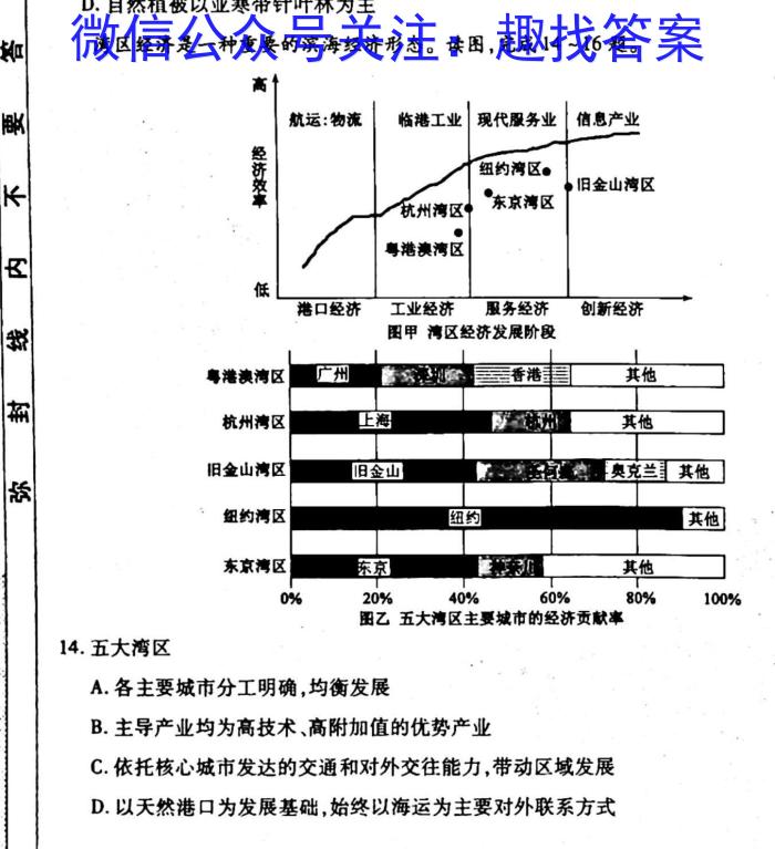 天一大联考·2023届高考冲刺押题卷（三）s地理