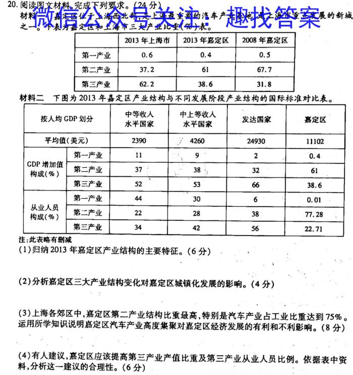 2023聊城一模高三3月联考s地理