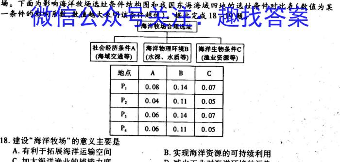 【山西一模】山西省2023届九年级第一次模拟考试s地理