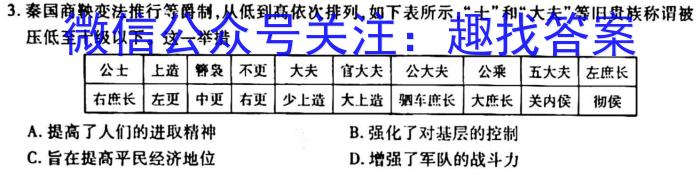 2023届辽宁省高二期末考试(23-249B)政治s