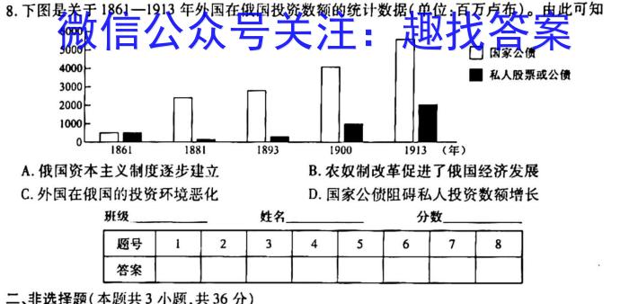 2023年普通高校招生考试冲刺压轴卷X234历史