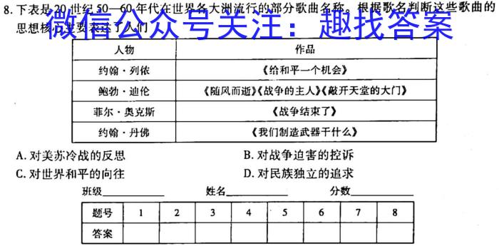黑龙江2022-2023学年度高一上学期六校期末考试(23-232A)历史试卷