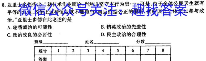 衡中同卷2022-2023学年度下学期高三年级二调考试(全国卷)历史