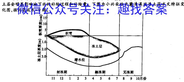 2022-2023学年河北省高二年级下学期3月联考(23-337B)s地理