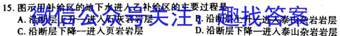 广东省2022-2023学年度高二第一学期教学质量监测s地理