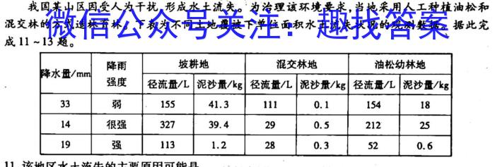 山西省2023年最新中考模拟训练试题（四）SHX地.理