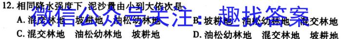 2023年普通高等学校招生全国统一考试进阶模拟试卷(仿真冲刺卷)(二)2s地理