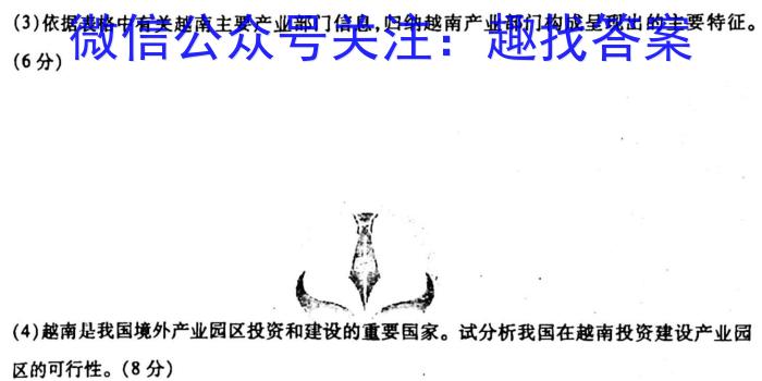 2023全国高考卷地区高三年级3月联考l地理