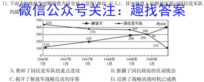 2022-2023学年安徽省九年级下学期阶段性质量监测政治s