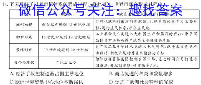 黑龙江省SL2022~2023学年度下学期高二开学初考试卷(3305B)政治s