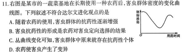 长郡、雅礼、一中、附中联合编审名校卷2023届高三月考试卷七7(全国卷)生物