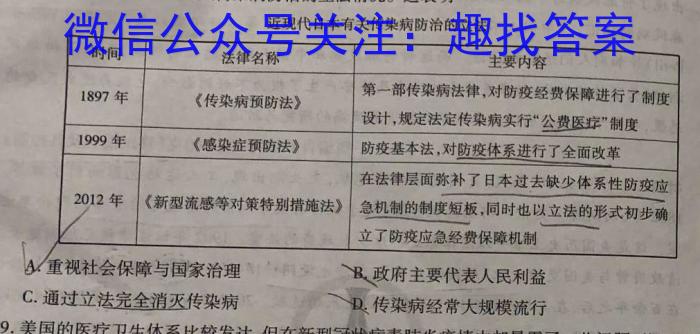 金考卷2023年普通高等学校招生全国统一考试 全国卷 猜题卷(七)7政治s