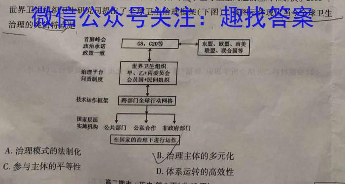 2023全国高考卷地区高三年级3月联考历史