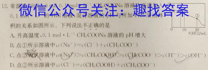 2023年普通高等学校招生全国统一考试 23(新教材)·JJ·YTCT 金卷·押题猜题(二)2化学