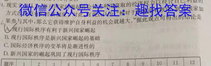 甘肃省2023届高三年级3月大联考历史