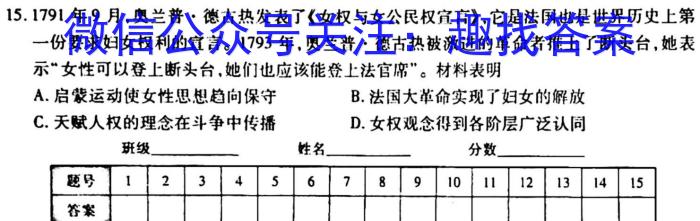 江苏省宿迁市泗阳县2023年初中学业水平第一次模拟测试历史