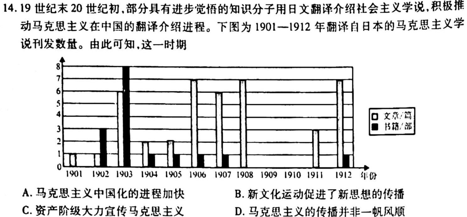 山西省2023年中考总复习预测模拟卷（五）政治y