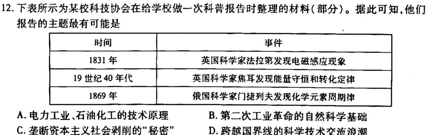 2023宜宾二诊高三3月诊断性考试历史