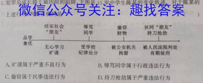 2022-2023学年安徽省八年级教学质量监测（五）s地理