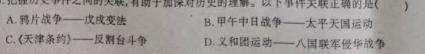 2023年抚顺市普通高中高三模拟考试历史