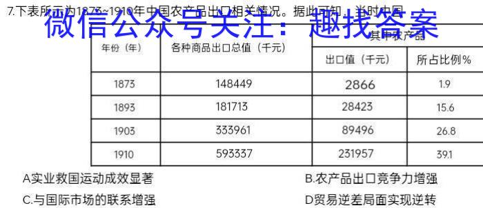 2023届九师联盟高三年级3月联考（新高考）历史试卷