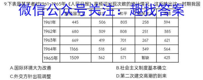 2023广东广州一模历史