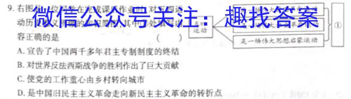 2023衡水金卷先享题信息卷(三)&政治