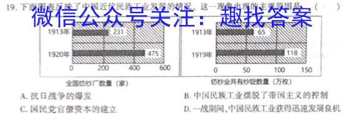 NT·2023届普通高等学校招生全国统一考试模拟试卷(一)历史