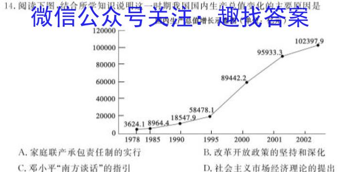 2023届内蒙古哈蒙双百高三3月大联考历史