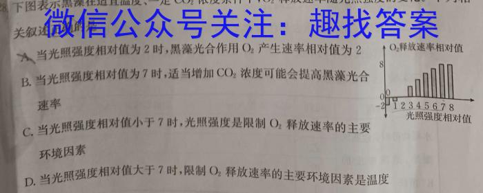 2023年普通高等学校招生全国统一考试 23·JJ·YTCT 金卷·押题猜题(六)6生物