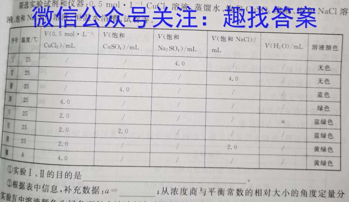 成都石室中学 2022-2023学年度下期高2023届入学考试化学