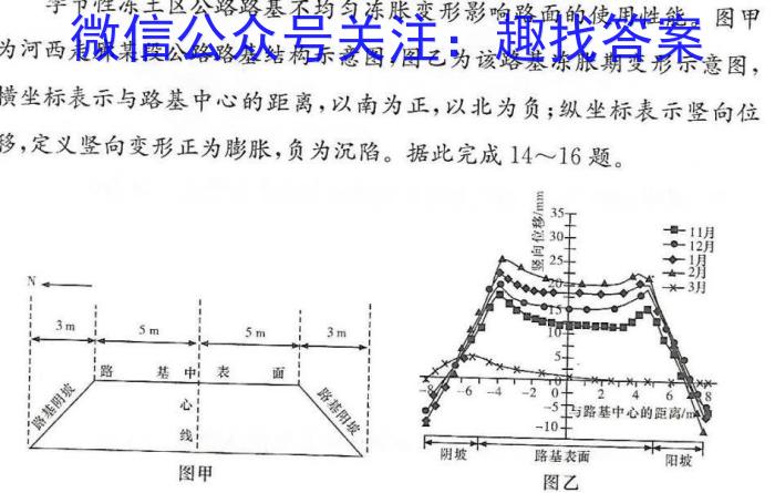 2023届青海高三年级3月联考（☆）s地理