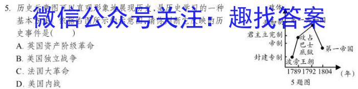 2023届湖南省高三年级3月联考历史