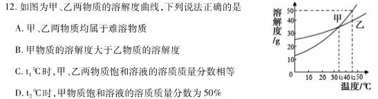 2023普通高等学校招生全国统一考试·冲刺押题卷 新教材(六)6化学