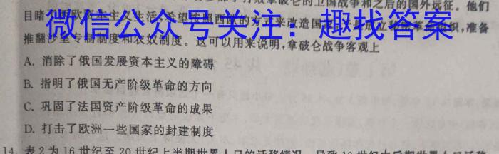 河北省2022-2023学年高二（下）第一次月考（3月21日）历史
