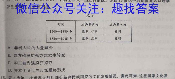 2022-2023学年山西九年级中考百校联盟考一政治s