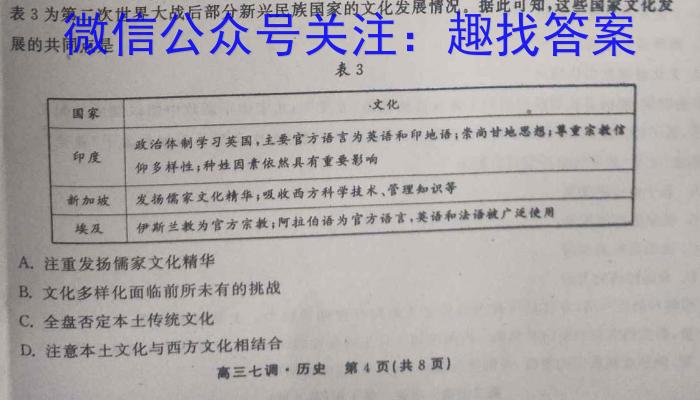 智慧上进·2022-2023学年高三年级二轮复习阶段性测试历史