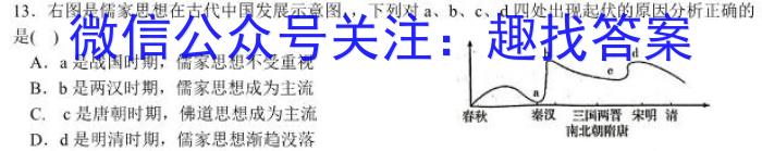 湖南省永州市2023年初中学业水平考试模拟试卷（三）历史