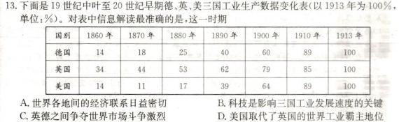 2023年普通高等学校招生全国统一考试23(新教材)·JJ·YTCT金卷·押题猜题(六)6政治y