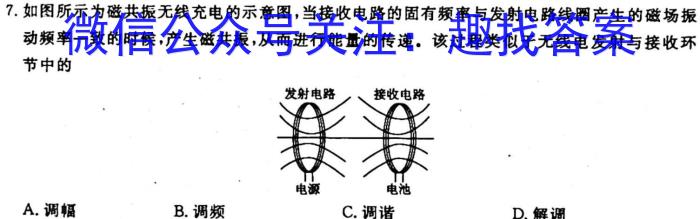 学普试卷 2023届高三第七次·新高考 模拟卷(七)7物理`