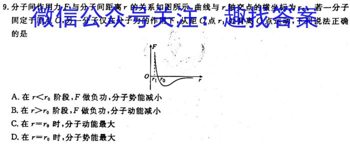 学普试卷 2023届高三第六次·新高考 模拟卷(六)6q物理