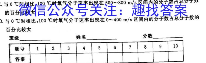 ［卓育云］2022-2023中考学科素养自主测评卷（五）物理`