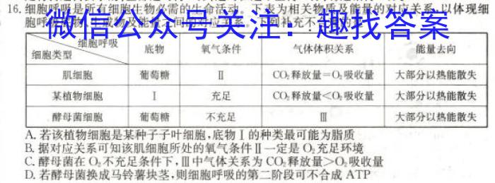 2023届普通高等学校招生全国统一考试冲刺预测·全国卷YX-E(二)2生物