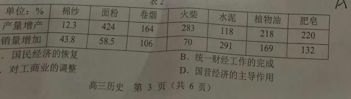 辽宁省2023年中考模拟试题(LN)政治y