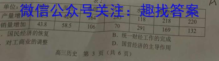 2023年普通高等学校招生全国统一考试·冲刺押题卷(新高考)(一)历史