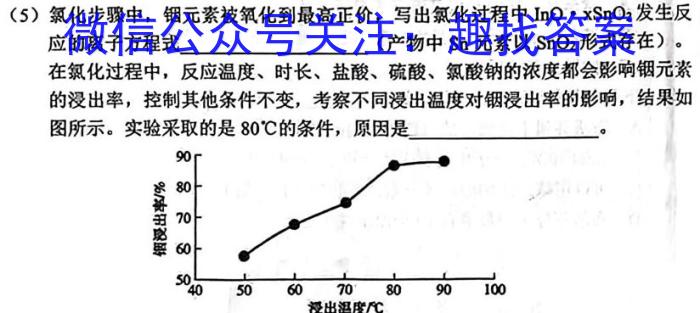 2023年普通高等学校招生全国统一考试23(新高考)·JJ·YTCT金卷·押题猜题(六)6化学